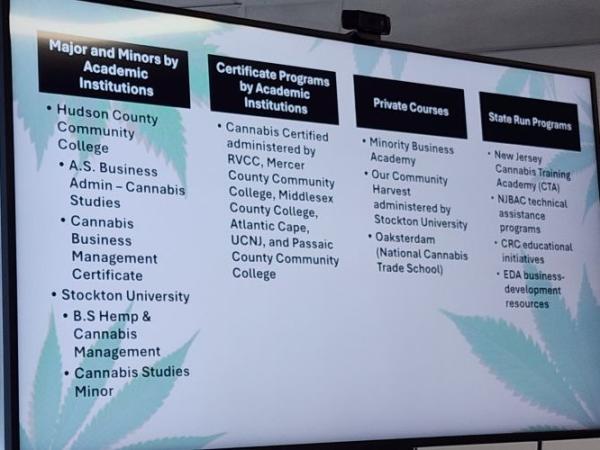 Garden State Cannabis Workforce…