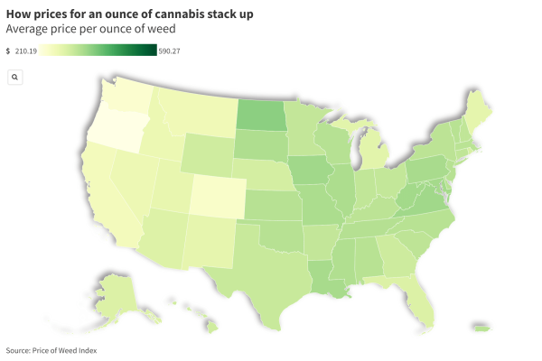 photo of Cannabis prices show widening fault lines across U.S. image