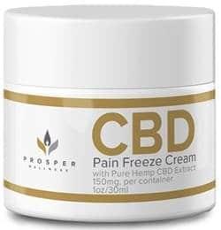 How to Choose CBD Products with Lower&hellip;