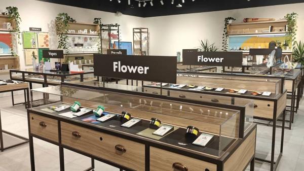 Canada Cannabis Sales Reach New High in…