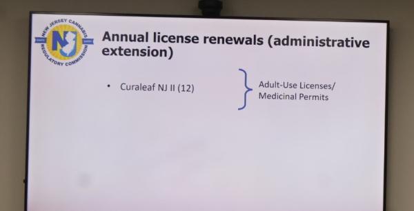 NJCRC OKs Special Renewal for Curaleaf…