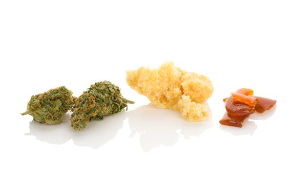 photo of Cannabis Concentrates in Washington State: Production, Types, Techniques, and Legality image