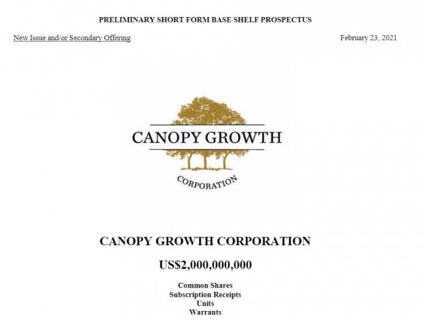 photo of Canopy Growth files $2 billion preliminary base shelf prospectus image
