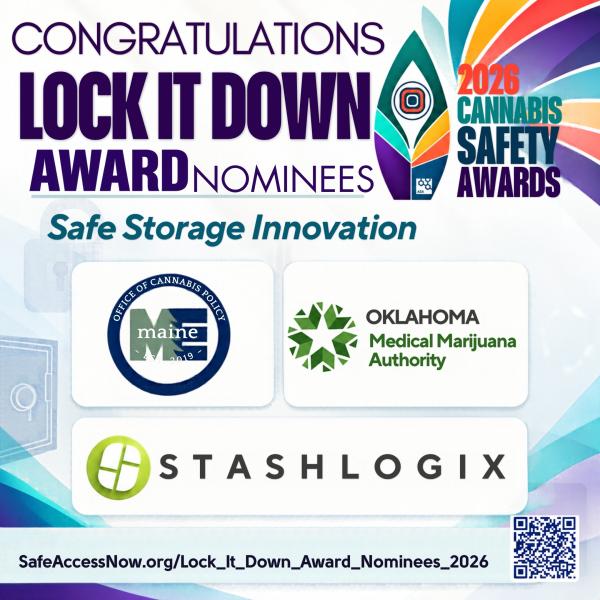 The Lock it Down Award Nominees:…
