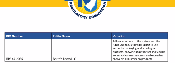 NJ-CRC Issues $210,000 in Fines to 7…