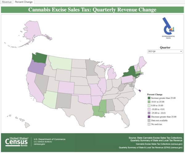 photo of Federal Census Bureau Updates Marijuana Tax Revenue Map, Showing Which States Had Biggest Increases And Decreases Last… image
