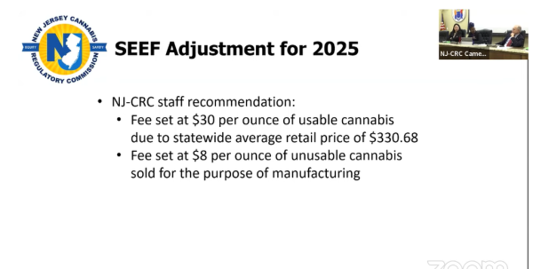 photo of NJCRC Raises SEEF Tax Slightly, Launches Cannabis Consumption Areas Approval Process image