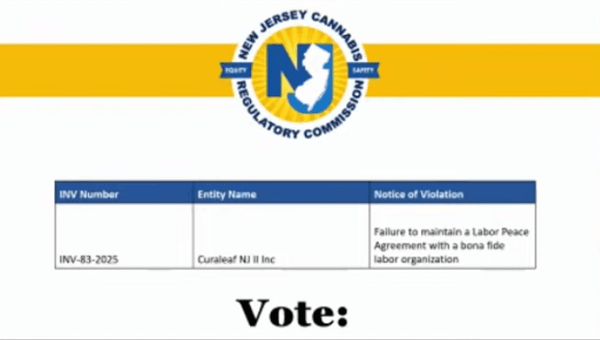 NJCRC Fines MSO Curaleaf $610,000 for Labor Violations Among Others