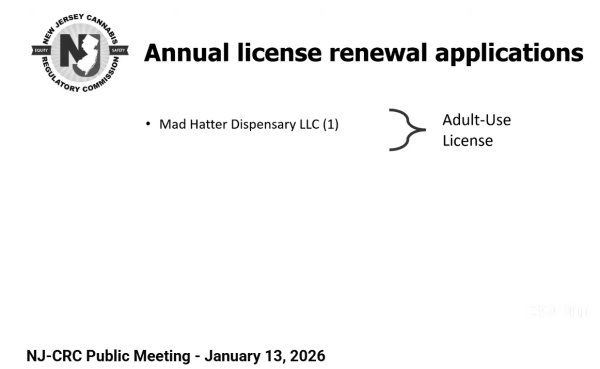 NJ-CRC Denies Mad Hatter Dispensary License Renewal
