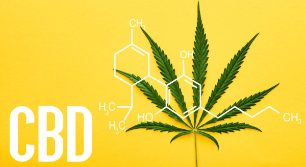Study Finds CBD May Increase Sexual…