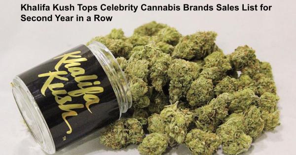 Khalifa Kush Tops Celebrity Cannabis…