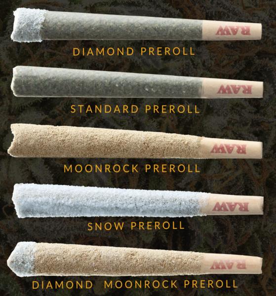 Trends in Cannabis and Hemp Prerolls: Premium Options and Custom Formulas