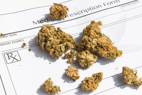 Pennsylvania Medical Marijuana Sales…