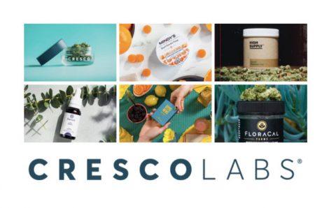 Cresco Labs Q4 Revenue and Profitability…