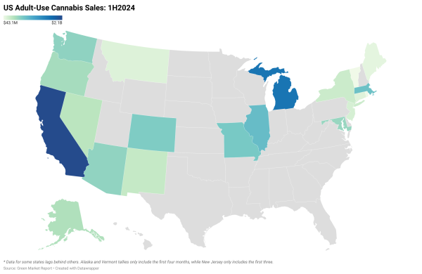 photo of California leads the industry in cannabis sales at six-month mark image