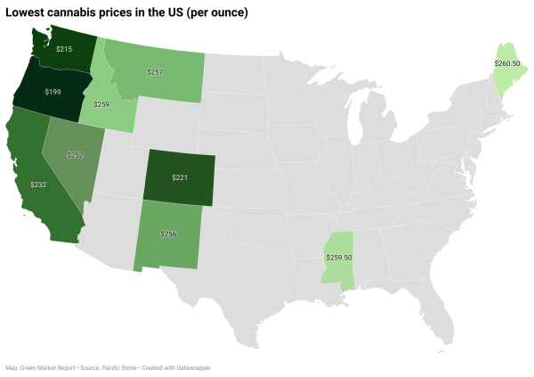 photo of Oregon has cheapest cannabis in nation, according to industry study image